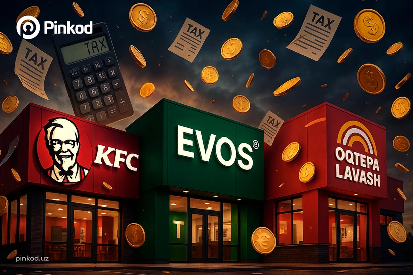 KFC, EVOS ва Oqtepa: умумий овқатланиш корхоналари етти ойда 1 трлн сўмга яқин солиқ тўлади