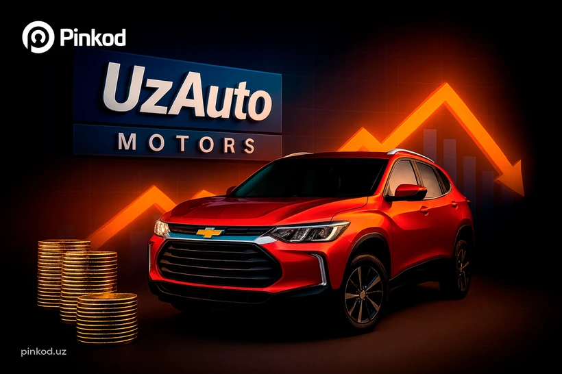 UzAuto Motors 2024 йилда $315 млн соф фойда олди